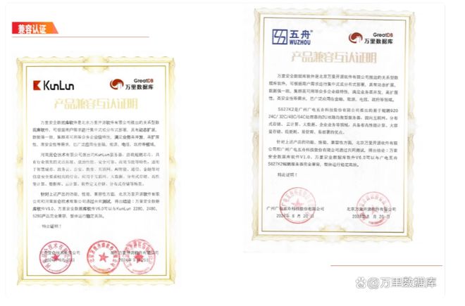 双月报来了！万里数据库8-9月持续开展全链路国产兼容适配(图3)