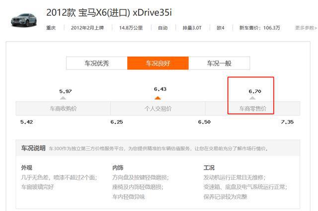 人有多大胆地有多大产！6万8千元拿下百万宝马X6难道不香吗？(图5)