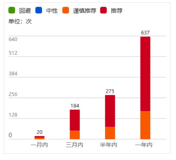 巨丰百科｜通信设备板块产业链解析：通信设备龙头上市公司有哪些(图3)