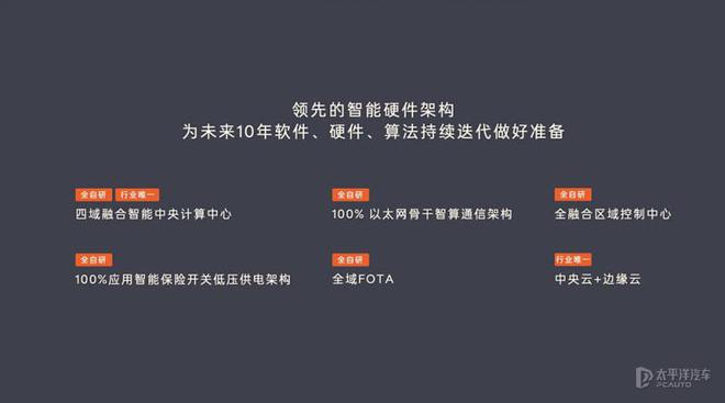 乐道L60极氪7X领衔9月将上市新车汇总(图39)