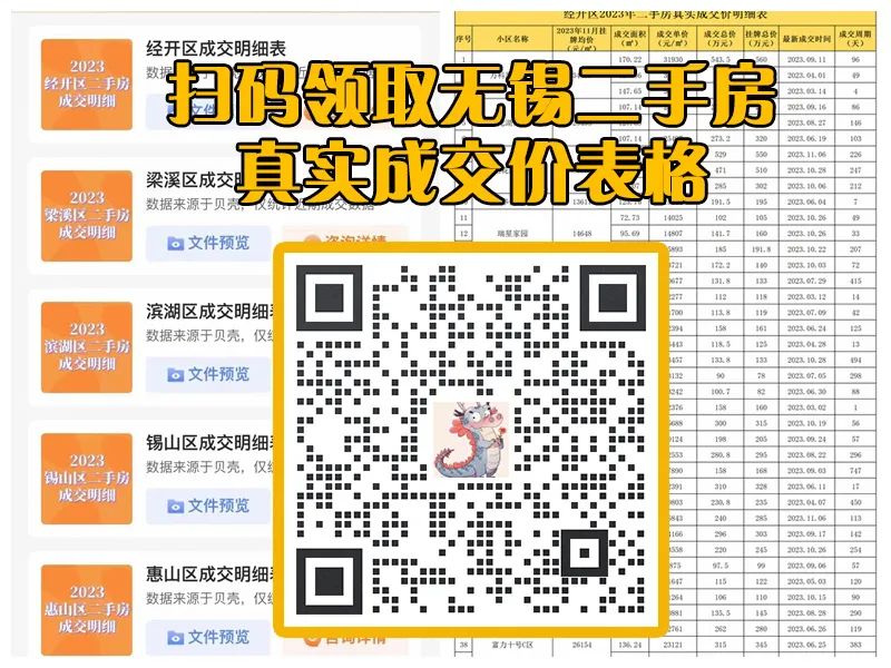 央行发声！楼市形势加重！专家直言存量房贷非降不可！(图7)