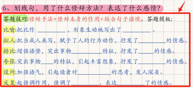 小学阅读理解如何逆袭满分？这些关键点孩子一定要掌握！(图18)