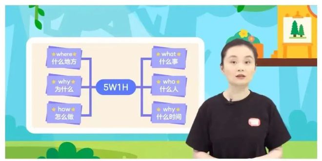 小学阅读理解如何逆袭满分？这些关键点孩子一定要掌握！(图27)