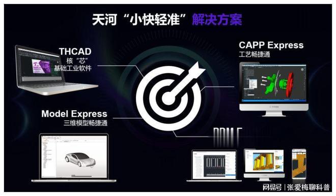 兰洋科技与天河软件携手亮相宁波智博会加速国产化替代进程(图4)