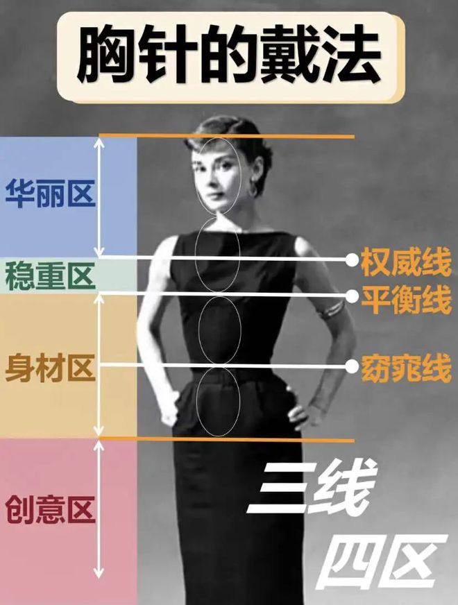 女人到了五十岁尽量少戴这3种“假时髦”首饰会显廉价又俗气(图9)