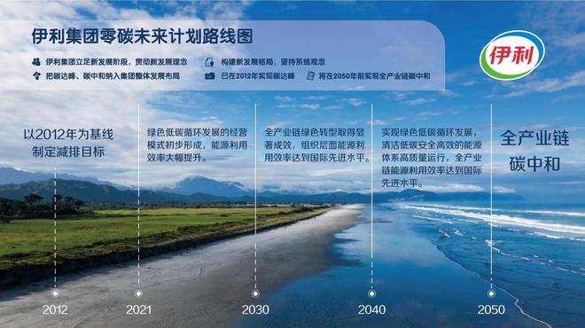 链博会首发！伊利交出供应链可持续发展满分答卷(图2)