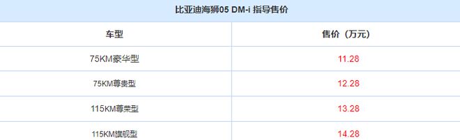 比亚迪海狮05DM-i上市！共推出4款车型售价为1128万起(图1)
