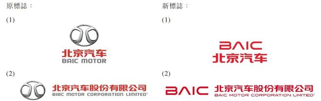 北汽“低调”换新标自主板块要“加把劲”(图1)