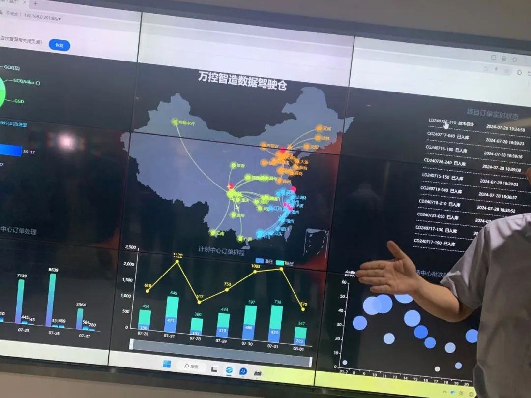 温州老板搞大模型直追上海与杭州(图2)