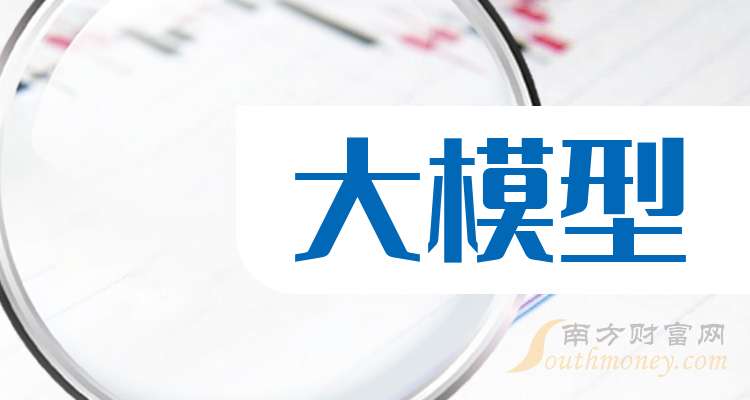 一分钟读懂大模型企业龙头上市公司：共6家！（20241210）(图1)