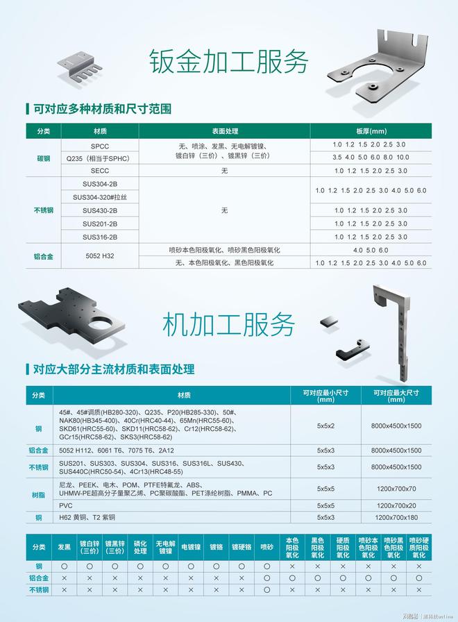 LANCI汽车技术创新论坛精彩不断米思米携AI智能报价系统惊艳全场(图3)