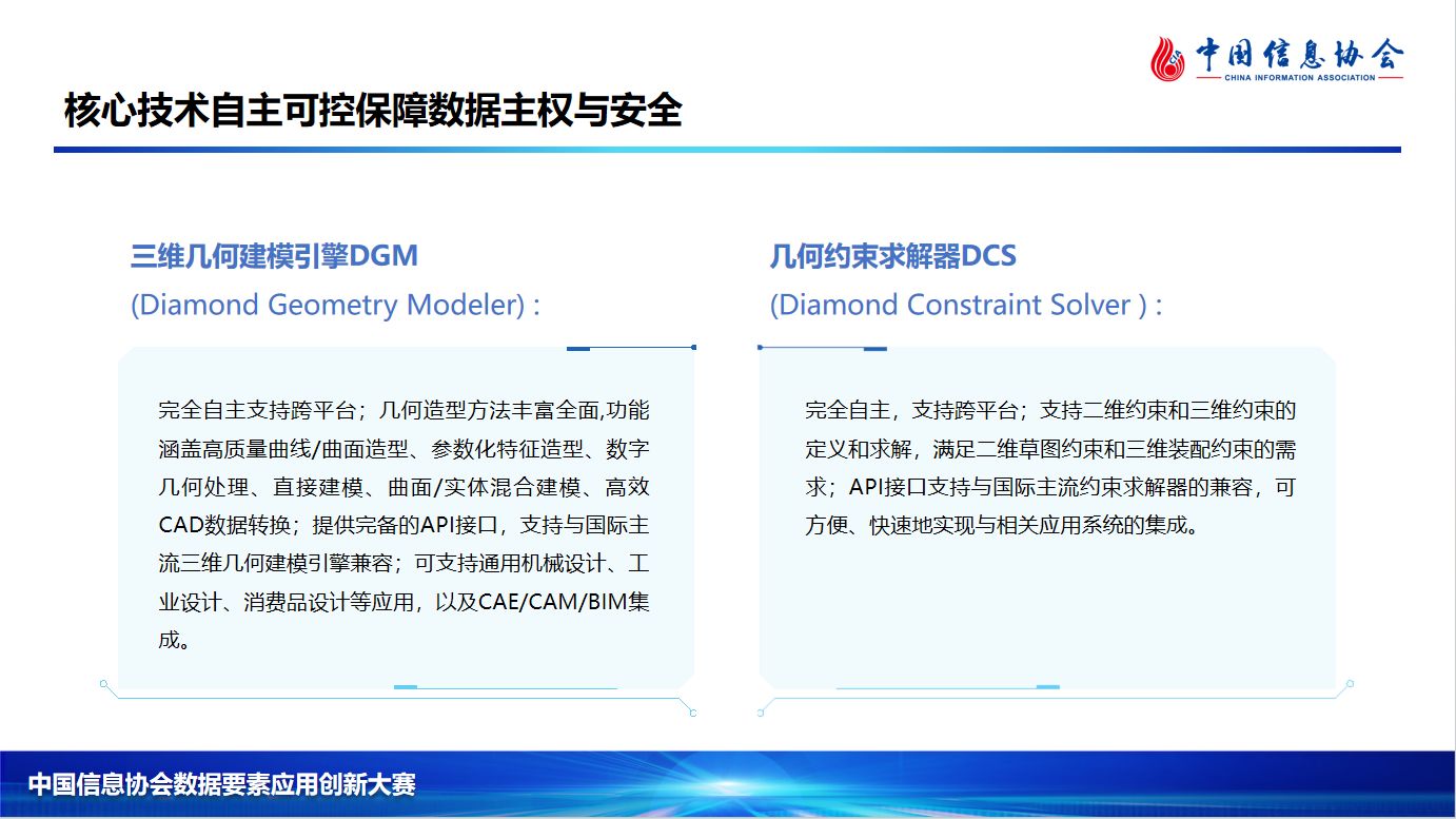 一等奖！皇冠CAD(CrownCAD)闪耀中国信息协会数据要素应用创新大赛(图2)