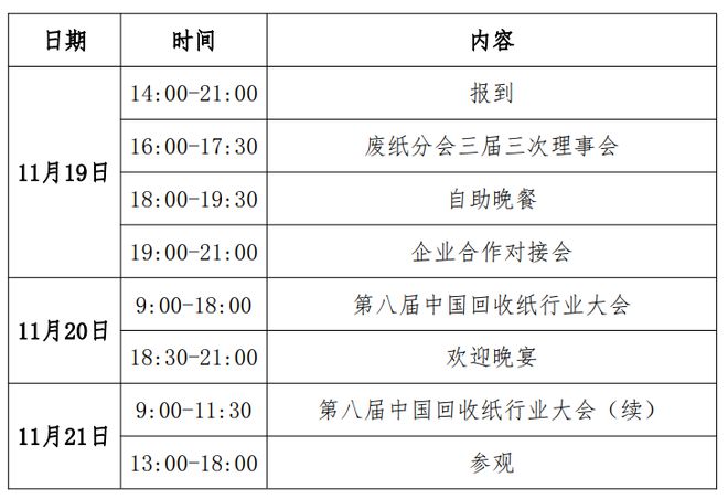 【酒店房间紧张】2024年国内、国际造纸及包装行业运行情况与预测----更多精彩内容尽在第八届废纸大会(图2)