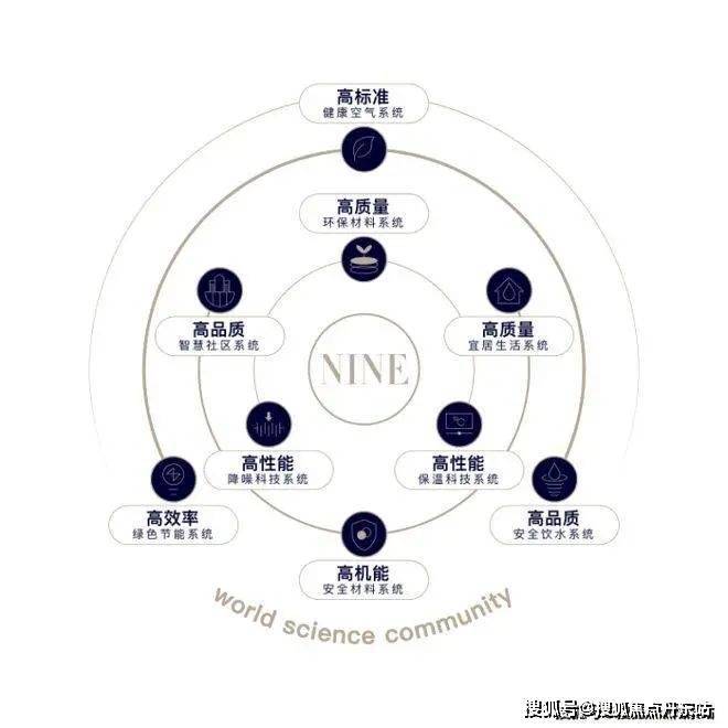 中建玖海云天【网站】-2025中建玖海云天售楼处电话-楼盘详情(图12)