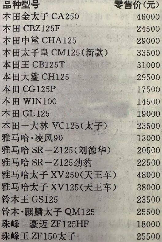 看了1995年摩托车价格单才知道当年骑摩托车的都是大哥大(图2)