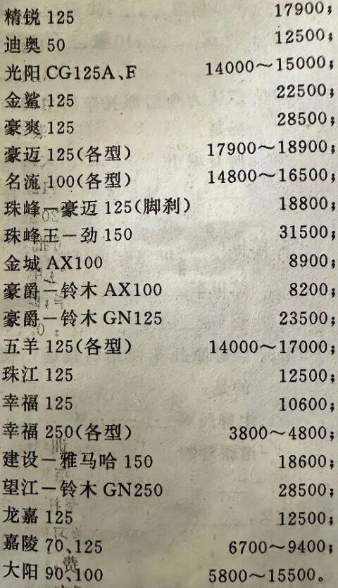 看了1995年摩托车价格单才知道当年骑摩托车的都是大哥大(图6)