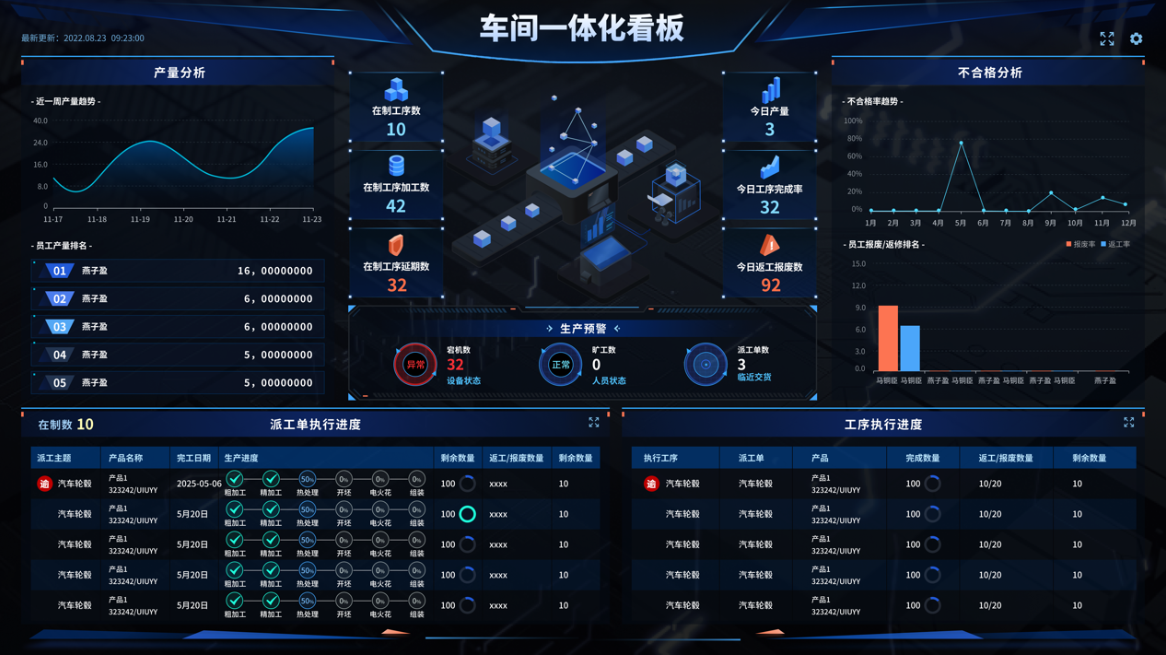 智邦国际：天工系列ERP为设备制造企业重构管理生态转型升级走向高端(图1)