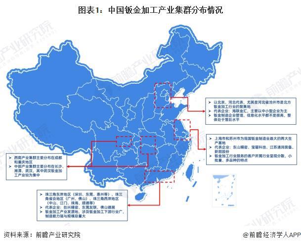2024年中国钣金加工行业区域集群分析经济发展较快或制造业发达地区均出现钣金行业集群【组图】(图1)