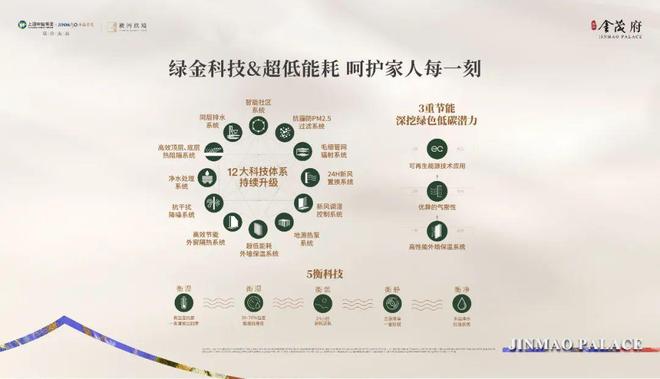 2025金茂府丨张江金茂府售楼处电话-售楼中心-网站-楼盘百科!(图6)