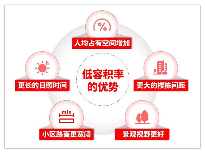 2025金茂府丨张江金茂府售楼处电话-售楼中心-网站-楼盘百科!(图3)