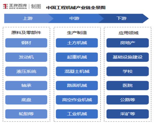 创新驱动！打造河南先进工程机械产业强劲新引擎丨因“链”施策28条⑧(图6)