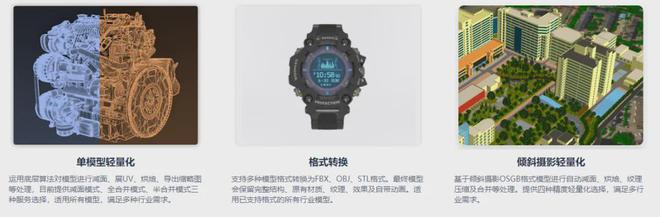 3D普惠时代老子云如何用轻量化技术重塑行业规则？(图6)