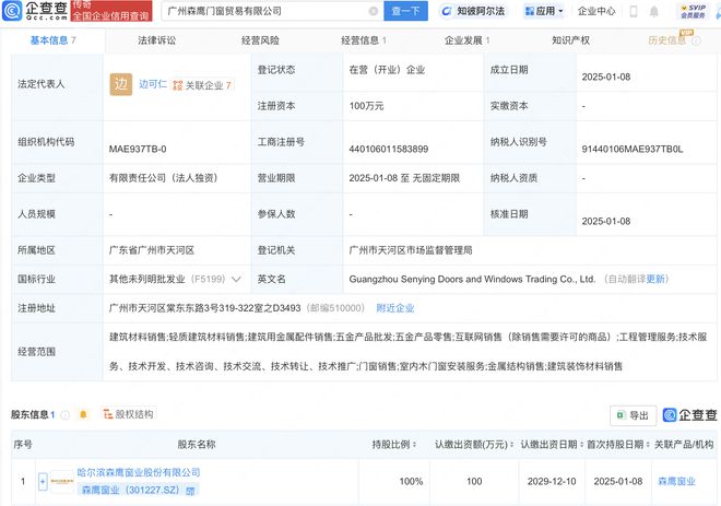 森鹰窗业在广州新设贸易子公司(图1)