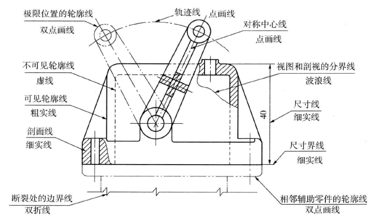 钣金加工工艺中的加工图纸基础知识_诚瑞丰科技(图1)