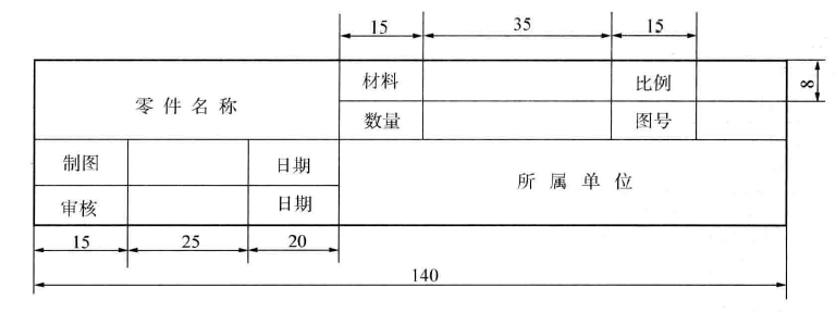 钣金加工工艺中的加工图纸基础知识_诚瑞丰科技(图5)