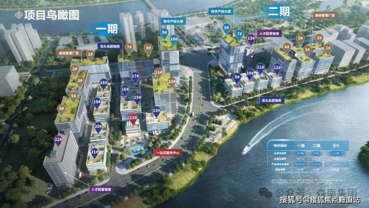 水乡河西数字产业园(售楼处)首页网站-水乡河西数字产业园销售中心(营销中心)-楼盘欢迎您-小区环境-户型-价格-地址-楼盘详情-周边配套(图7)