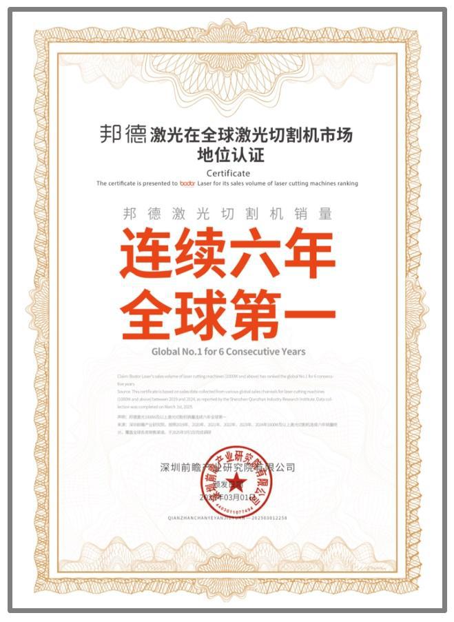 六连冠！全球激光切割机龙头企业邦德激光销量连续六年全球第一(图1)
