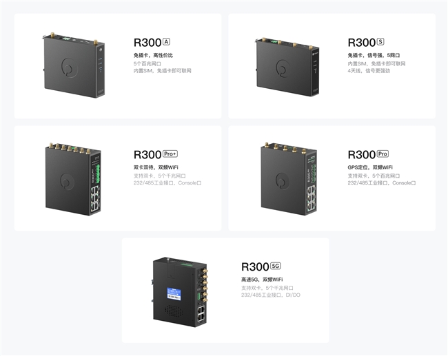 登顶工业路由器销量第一贝锐蒲公英R300系列到底强在哪？(图5)