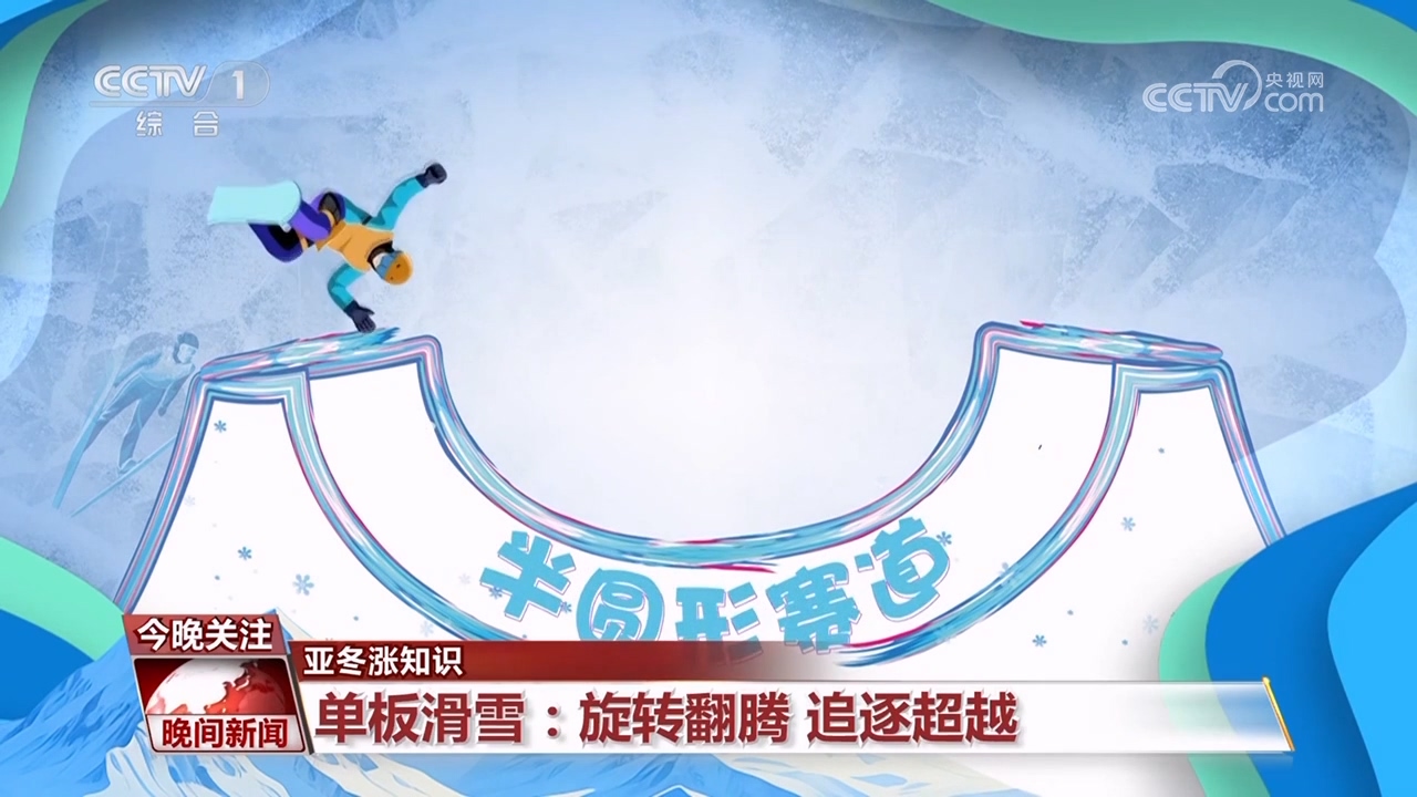 亚冬涨知识｜单板滑雪：旋转翻腾追逐超越(图2)