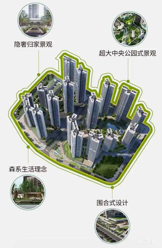 ®中洲迎玺花园网站中洲迎玺花园售楼处发布-楼盘评测(图7)