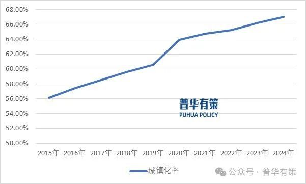 2025-2031年安全门行业市场调研及发展趋势预测报告(图2)