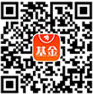 国泰黄金ETF联接A(图1)