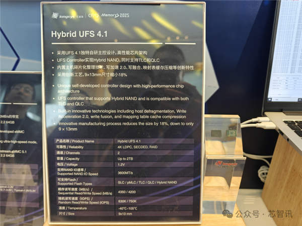 净利暴涨160%！江波龙成首家A+H两地上市的存储大厂市值超400亿元(图5)
