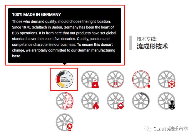 价格超入门性能不含糊——BBSSR进口轮圈酷乐汽车(图14)