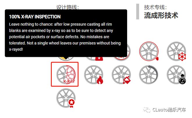 价格超入门性能不含糊——BBSSR进口轮圈酷乐汽车(图15)