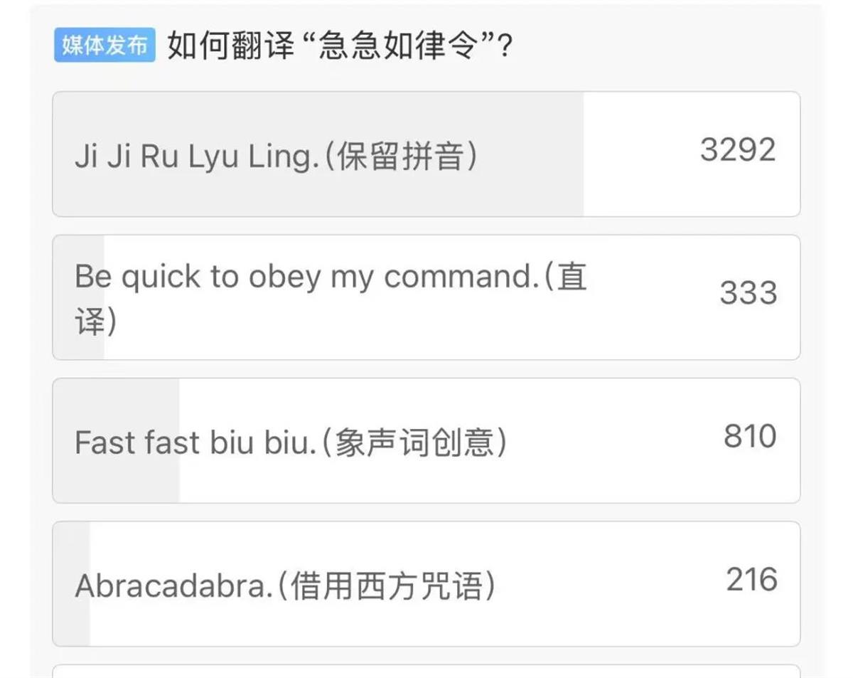 2000多年前的公文就有急急如律令网友：原来老祖宗是这个意思啊(图1)