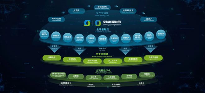 入选国家级试点名单！(图4)