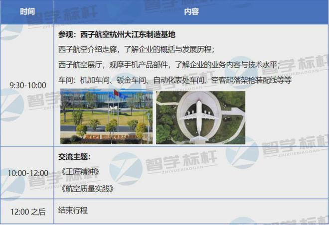 走进杭州西子航空：国产大飞机制造新突破！年产能达100架！(图8)