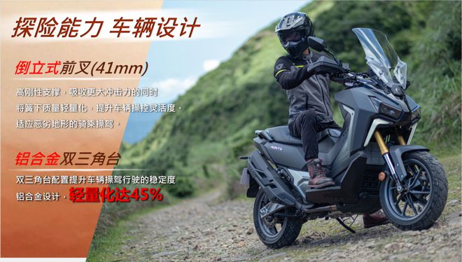 三阳剑齿虎ADXTG400发布46980元！送你首梁静茹的勇气(图8)