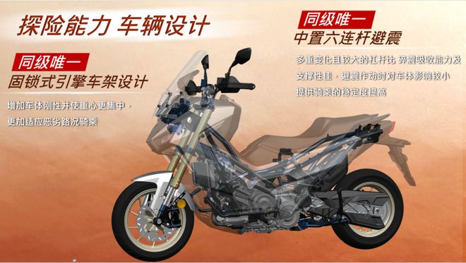 三阳剑齿虎ADXTG400发布46980元！送你首梁静茹的勇气(图3)