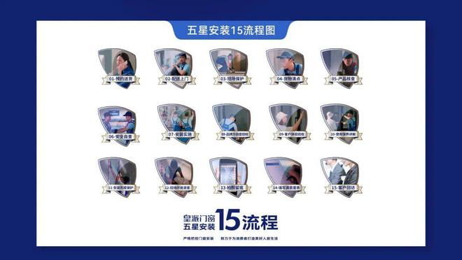 皇派门窗荣获“2025年度家居行业服务榜样”重塑服务新高度(图2)