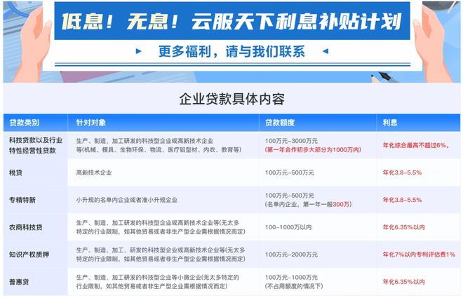 颠覆医疗出海!中国唯一自营式B2B平台万亿全球订单直通车(图3)