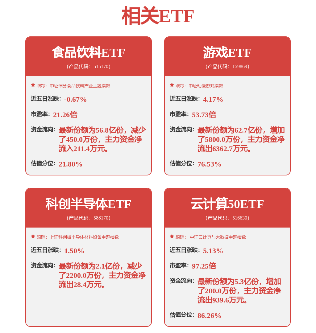 楚大智能负债率偏高多重关联交易被两轮问询函重点关注(图1)