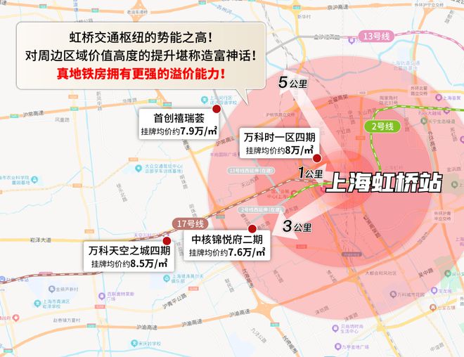 上海金茂棠前首个棠系新房【金茂棠前】深度解读！评测！(图9)