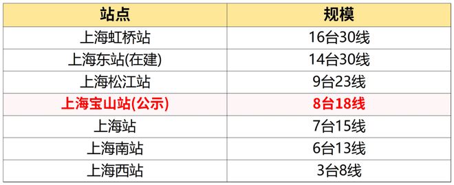 ◈四季隐秀上海四季隐秀售楼处电话：价格-容积率-环境(图25)