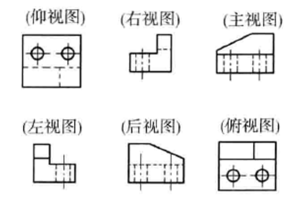 认识钣金加工工艺的四种常见视图-诚瑞丰科技(图1)